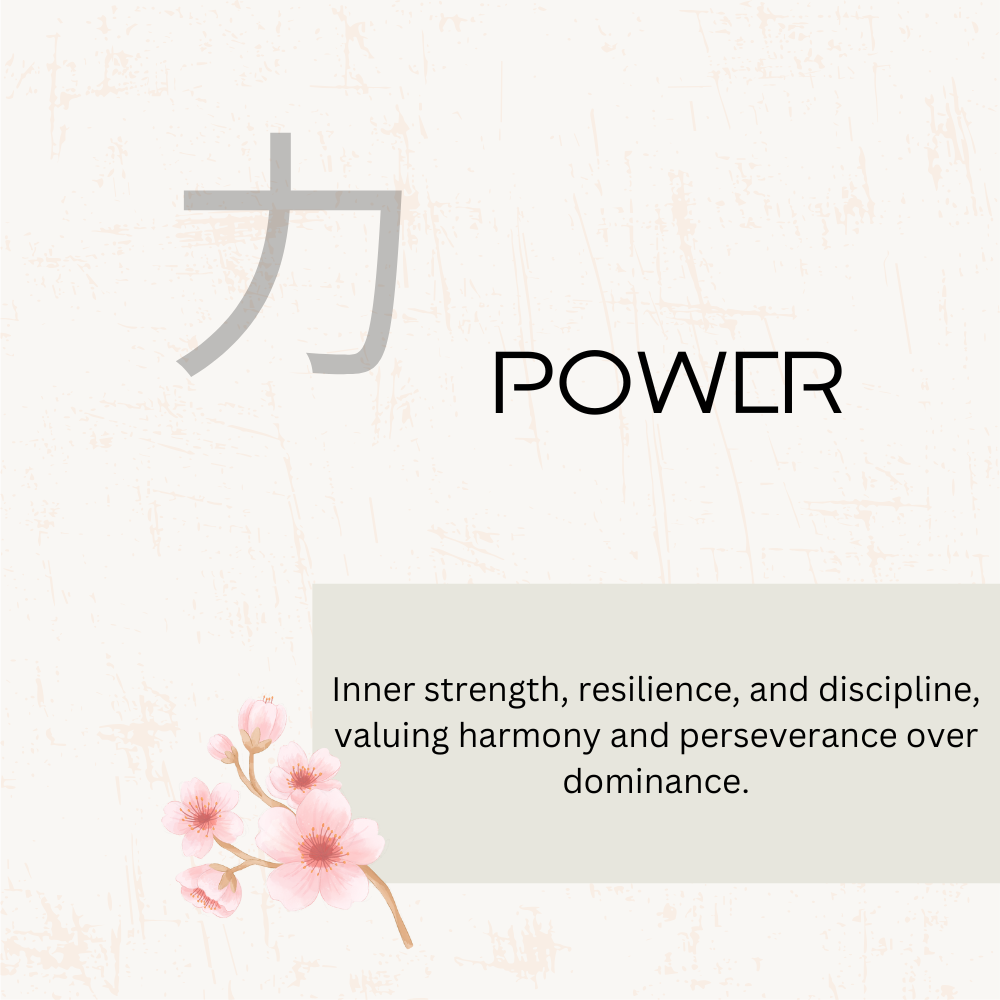 Power Signet Ring